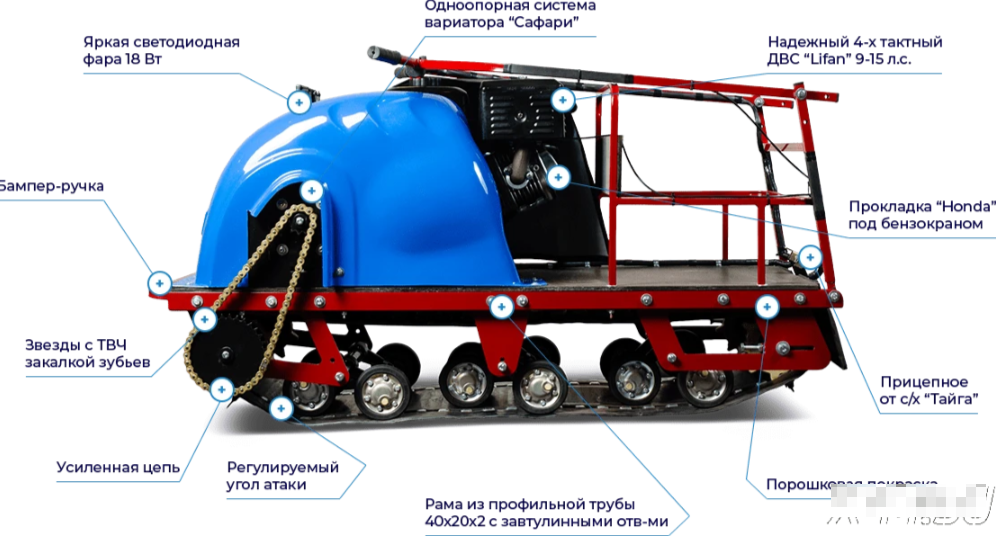 Мотобуксировщик MOTODOG 500, 20  передний привод в Томске