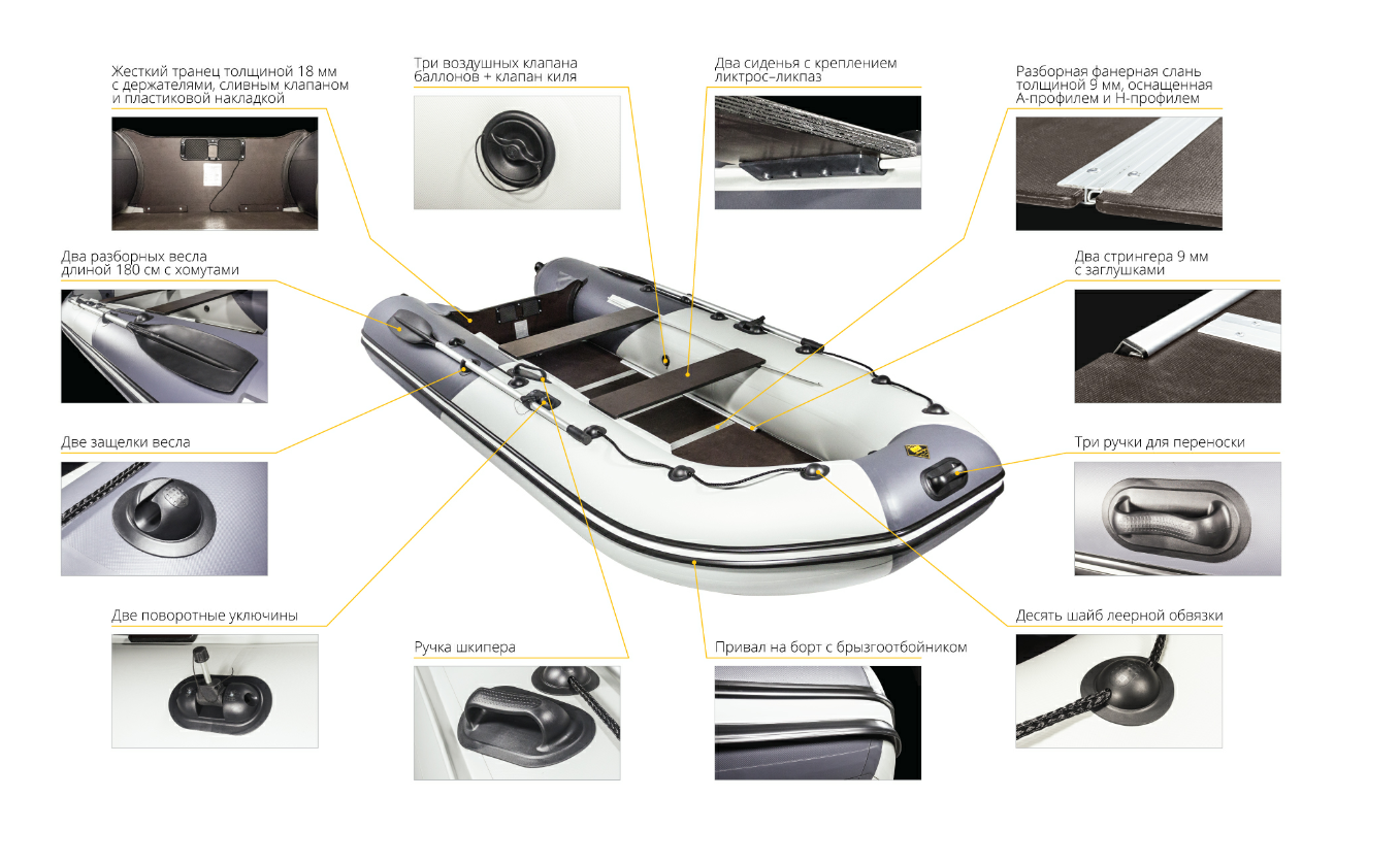 Лодка Ривьера Компакт 2900 СК в Томске