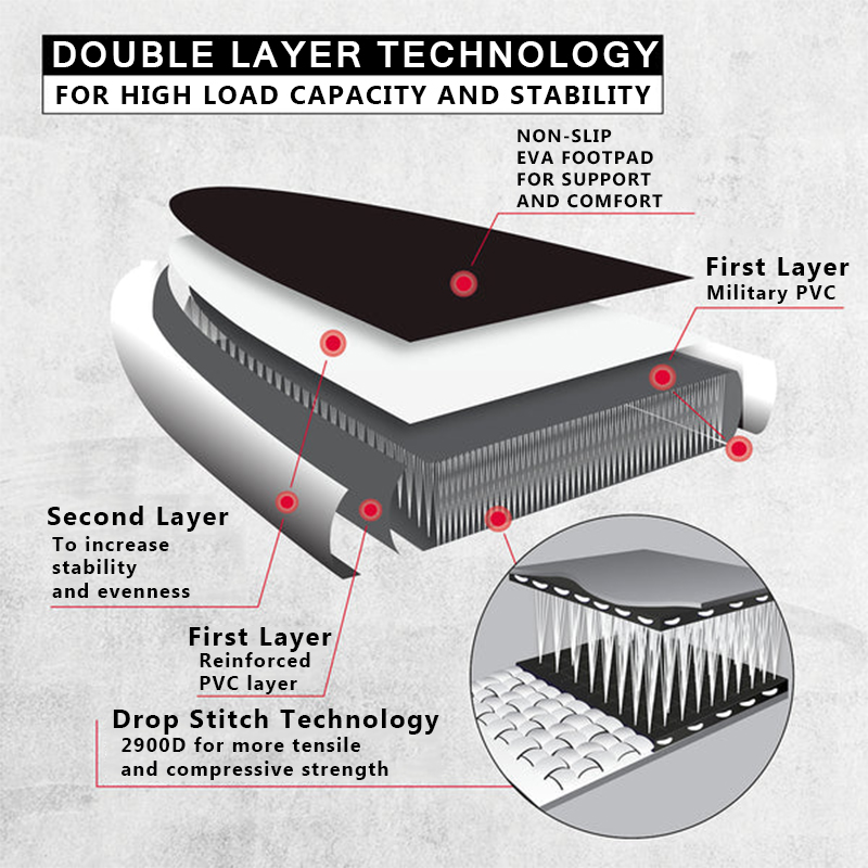SUP (САП) ДОСКА MISHIMO CARBON DARKSIDE 11’ (335СМ) в Томске