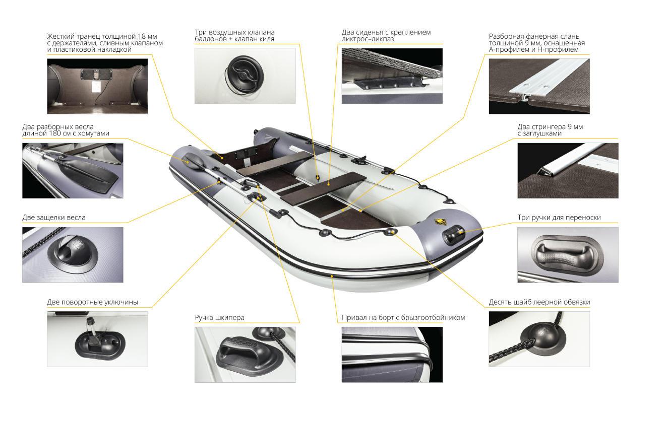 Лодка Ривьера Компакт 3600 СК в Томске