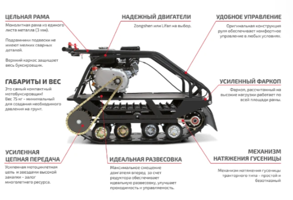 Мотобуксировщик НОРКА 380 MINI 9 л.с. в Томске