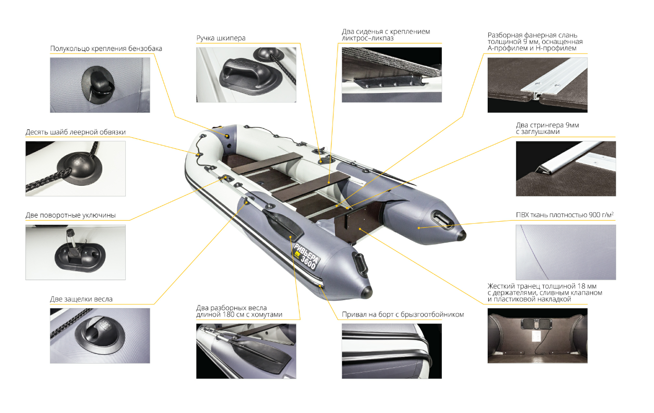 Лодка Ривьера Компакт 3600 СК в Томске