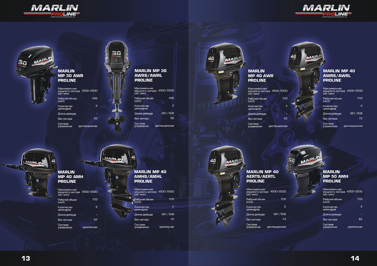 Лодочный мотор MARLIN PROLINE MP 9.9(15) AWRL в Томске